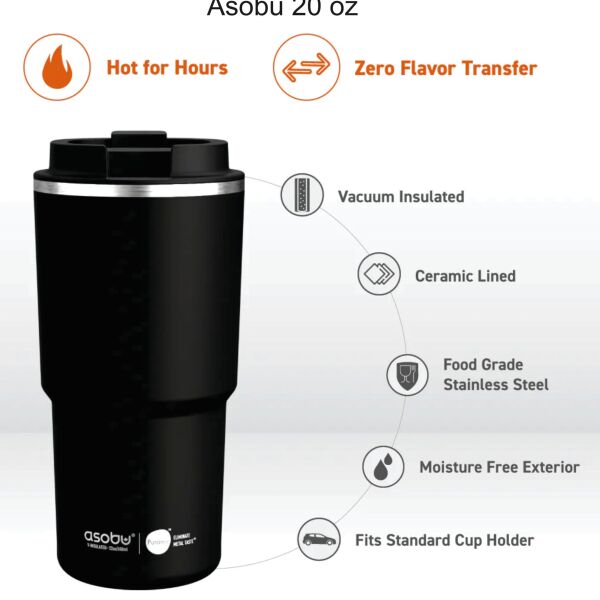 Asobu 20 oz Thumbnail